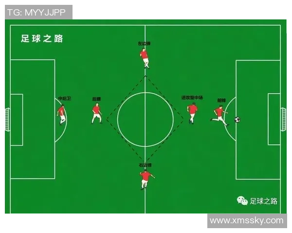 杭州足球队反击战术解析:从防守到进攻的完美转变与执行力提升